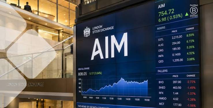 Listed on AIM Italia What Transparency and Governance Mean